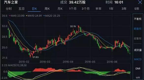 平安和秦致的资本对决？谁才是“野蛮人”