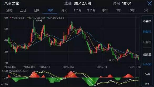 平安和秦致的资本对决？谁才是“野蛮人”