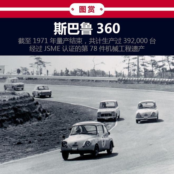 斯巴鲁360 小瓢虫的大作为