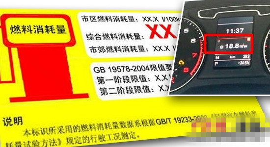 汽车减排积分制遭质疑 机构建议区别对待