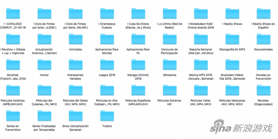 包含一万多份文件的“每周包裹”