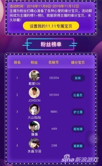 最终某位土豪以18万的价格买到了这条“原味”丝袜