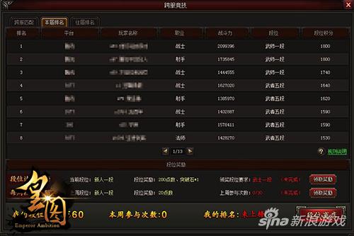 走上王者之路 9377《皇图》1V1跨服段位曝光