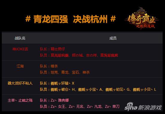 青龙四强