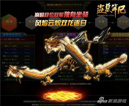 巅峰段位冠军双龙坐骑