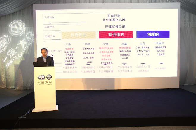 一汽-大众大众品牌服务运营部王洪儒老师分享信息