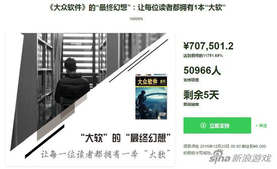 众筹已突破79万yuan