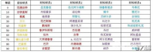 合成材料