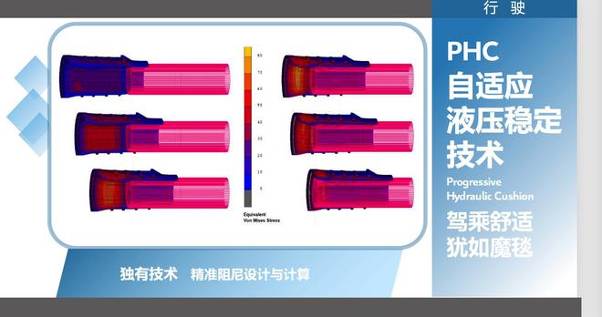 东风雪铁龙天逸C5 AIRCROSS获得CCPC四冠王 底盘调校是关键