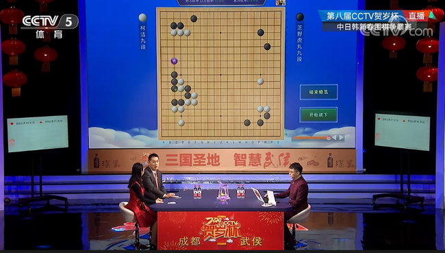 贺岁杯第2局大盘讲解