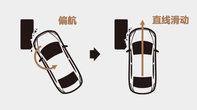 地球人类最大的迁徙即将来袭！春运路上索纳塔为用户安全多加一层守护