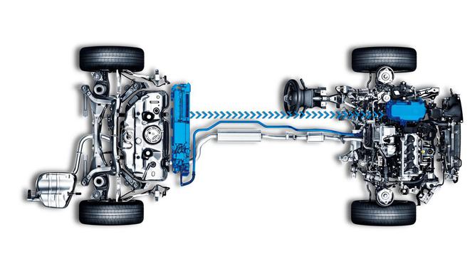 今年最流行的混动车型怎么选择？高效低碳出行的新选择