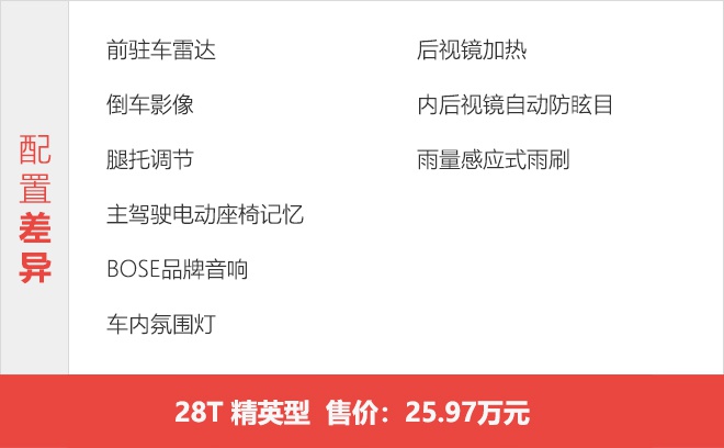 仅有两款车型的大后驱该如何选？凯迪拉克CT4购车手册