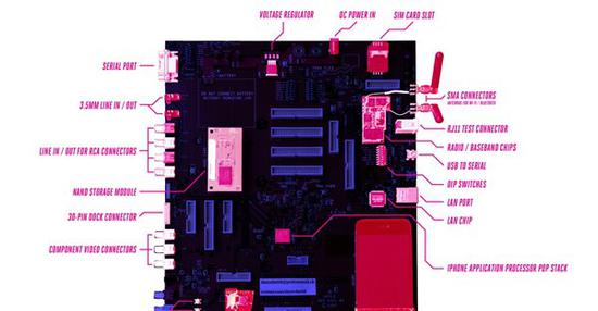 初代iPhone M68原型机主板，这款主板开发于2006/2007年