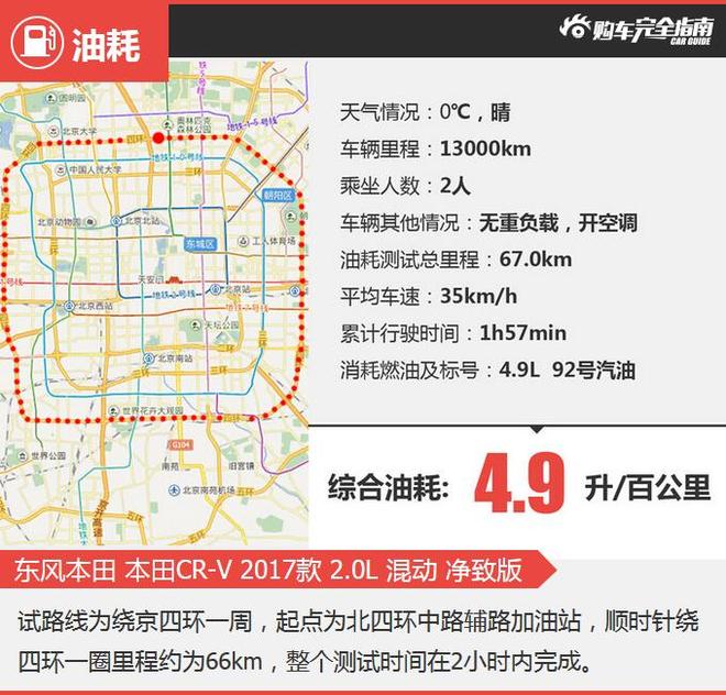 好车排行榜 满足各路玩家 2018一季度哪些车最NB