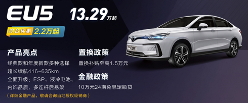 “人工智能轿车新典范”BEIJING-EU5