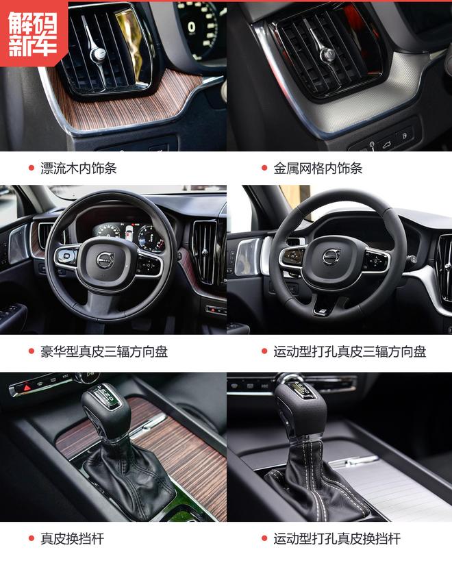 实力与压力并存 全新沃尔沃XC60怎么样？