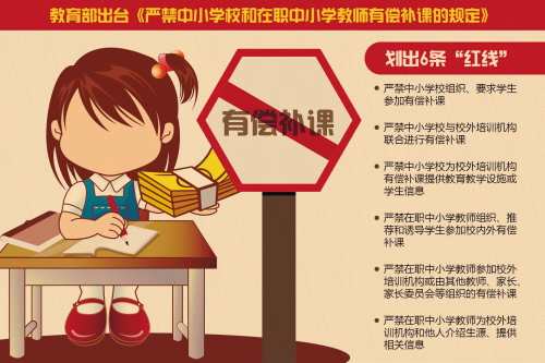 沈阳治理在职教师有偿补课