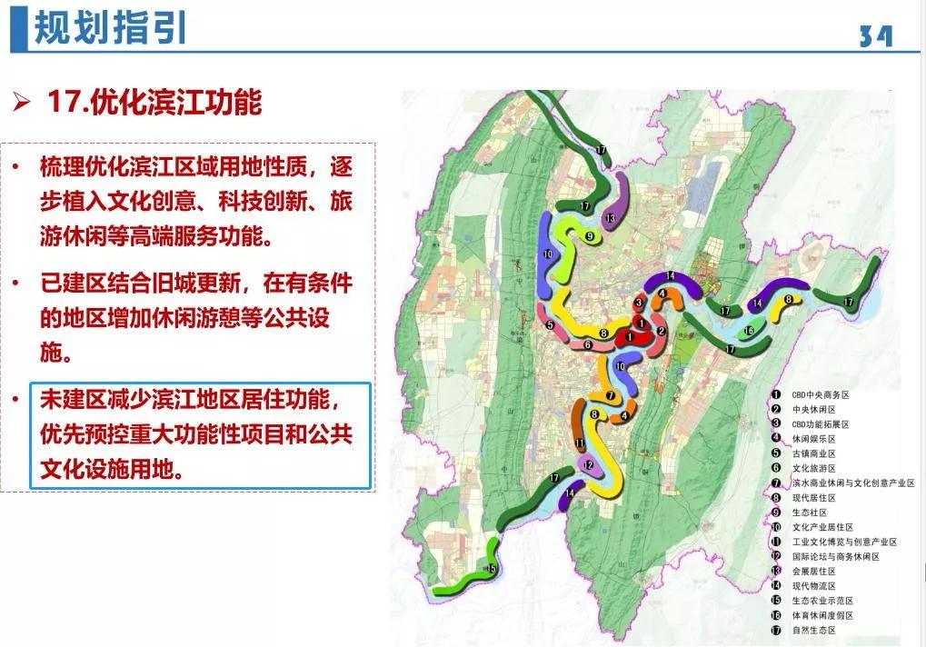 好房上上千重庆向两江四岸你家住哪个半岛