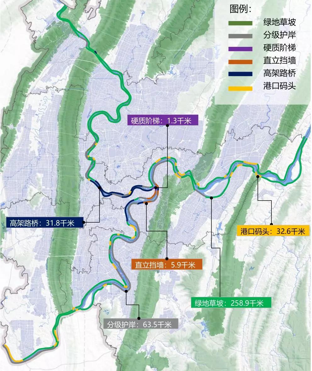 这房值吗重庆重大利好两江四岸形象功能再升级