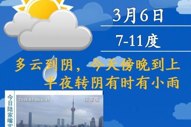 上海今起三天有雨最高温11度 周五起转晴并小幅升温