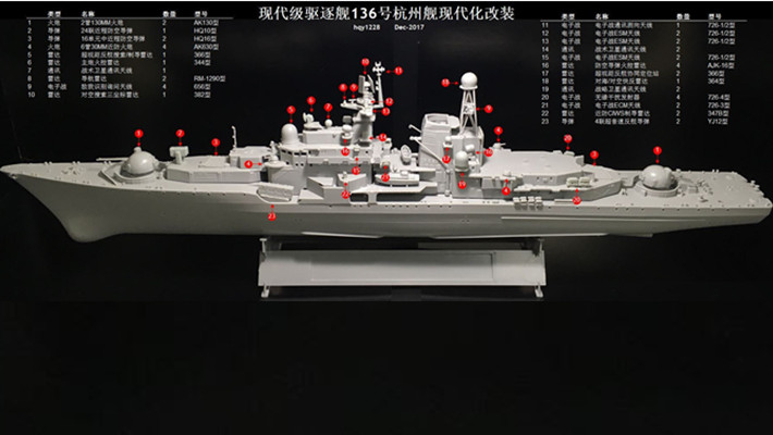 网友制作现代级驱逐舰改装模型很细致