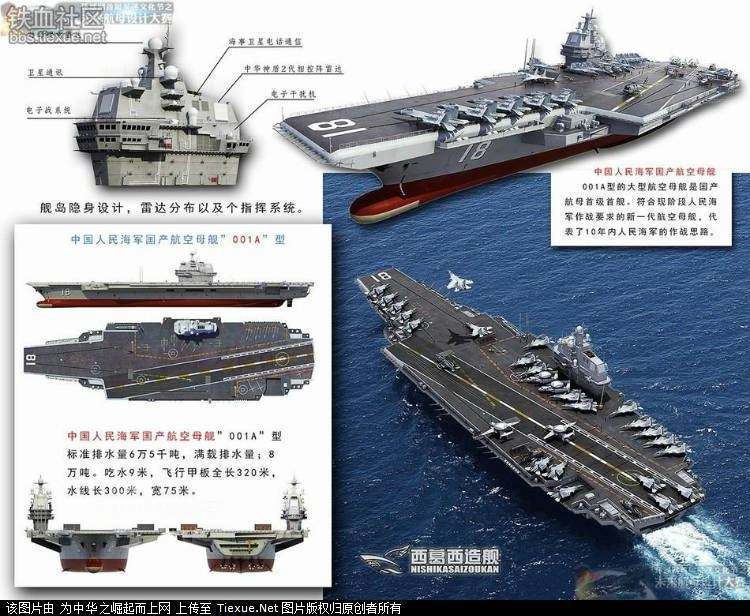 三升降机三弹射跑道!国产核动力002航母假想图