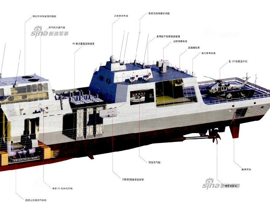 中国055驱逐舰下水前靓照