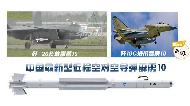 给威龙配上爪牙中国新型空空导弹霹雳10有多厉害