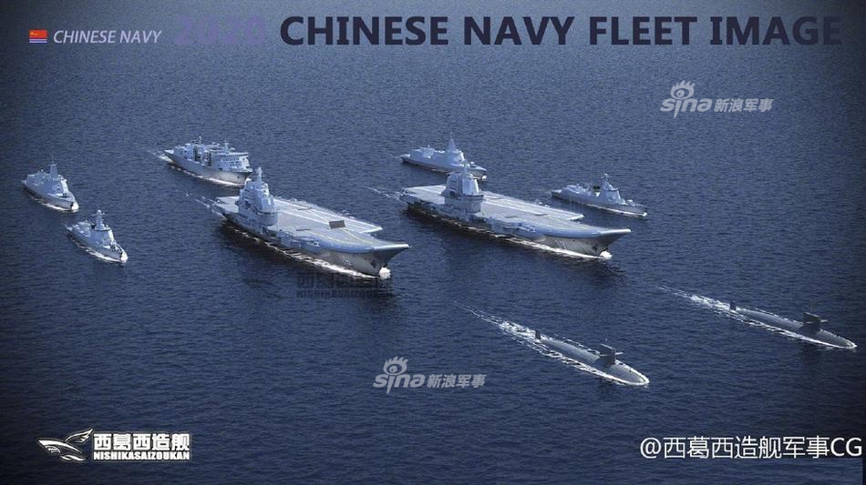中国双航母战斗群配置图片