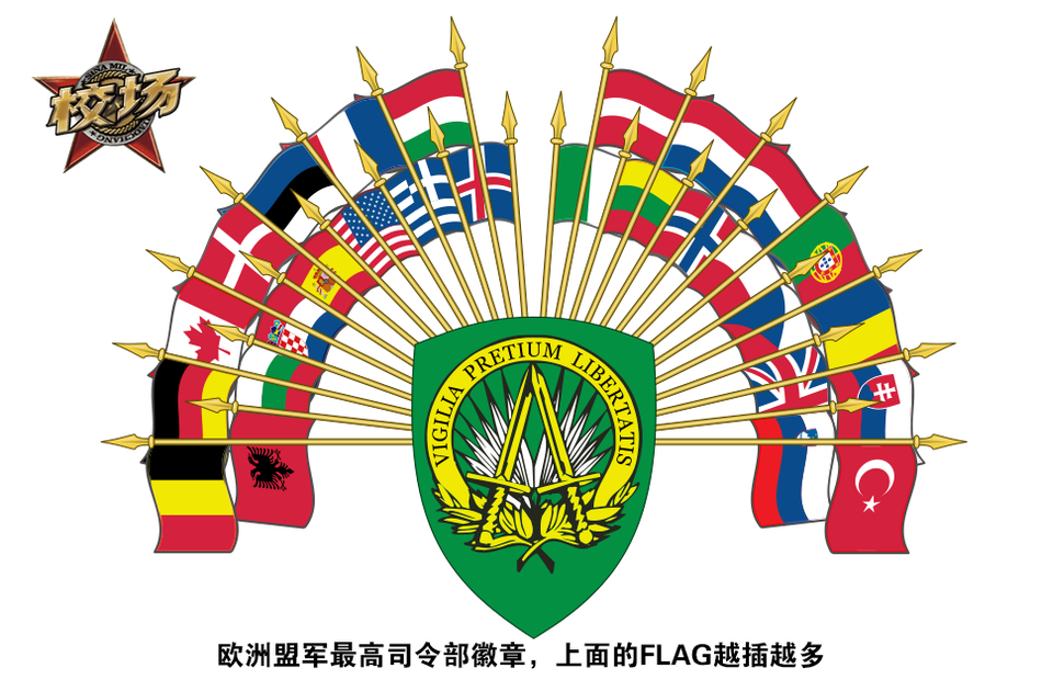 嗣还自相戕:从希土冲突谈北约组织的内部矛盾