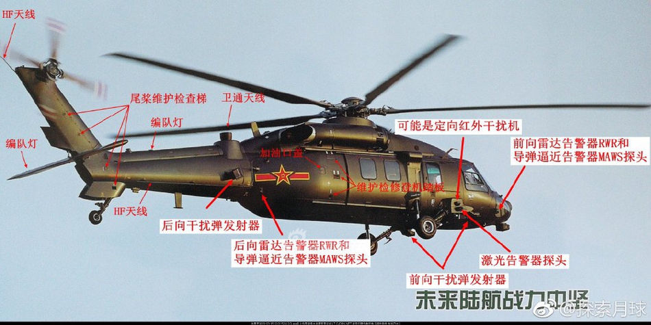 配置赶超铺路鹰我国产直20直升机机上设备详解