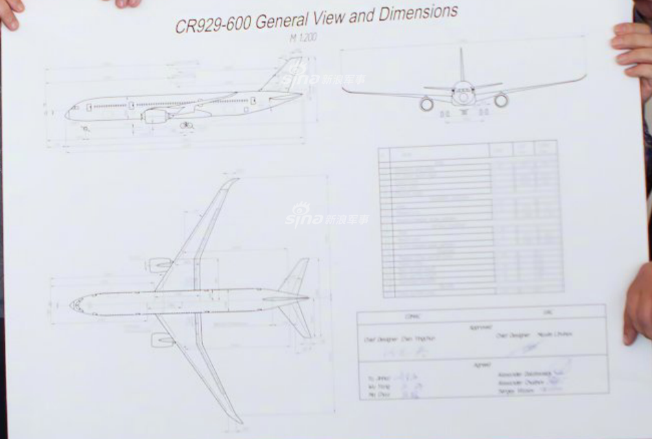 c929客机亮相珠海航展用西方发动机却仍敢挑战波音