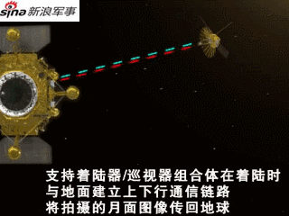 何时能载人登月？中国成功发射嫦娥四号中继卫星