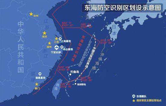航空兵师团制和联队制有何区别：后者更适合攻