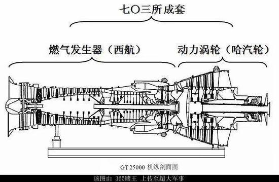 是我国现在能够大批量建造先进导弹驱逐舰的其中一个关键所在(图片