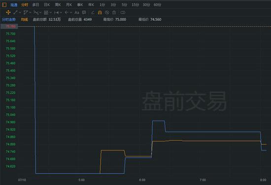 高通近年来已有2次被判不公平竞争。