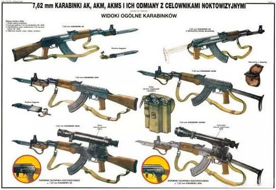 我军95步枪已服役20年 美俄为何至今不装备无托步枪