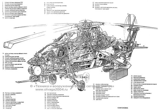 中国直10原来是俄罗斯血统还曾救活卡莫夫设计局