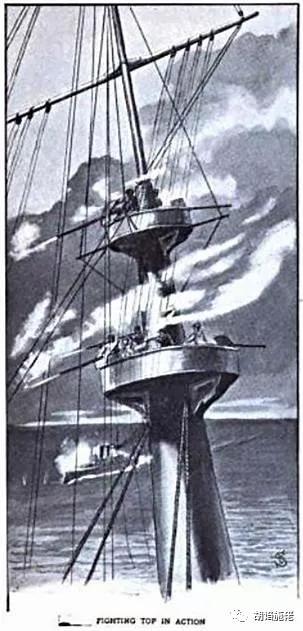 �� ����Φ�˶���������սλ