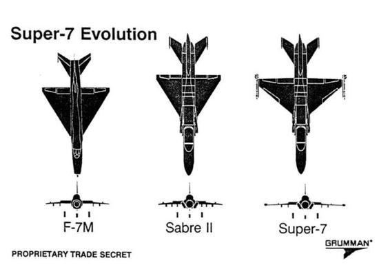 这就是超七战斗机的来由，枭龙战斗机的前身