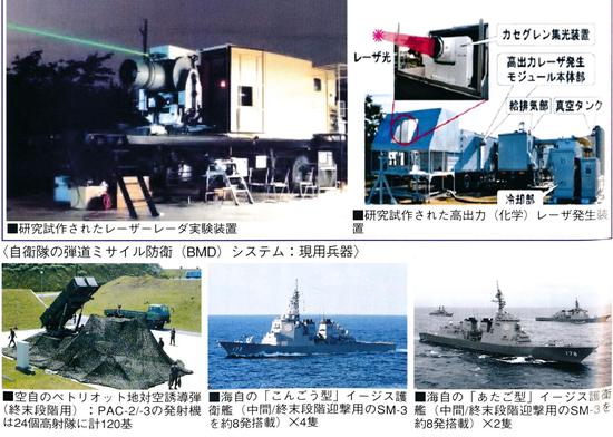 日本欲研制激光战机远距离跟踪摧毁上升段弹道导弹 手机新浪网