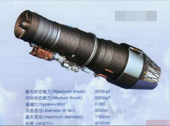 WS-19“黄山”中推发动机