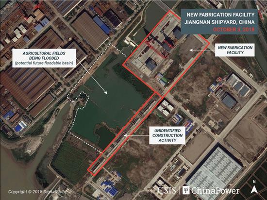 卫星拍摄到的新建设施、不明修建运动和被淹农田