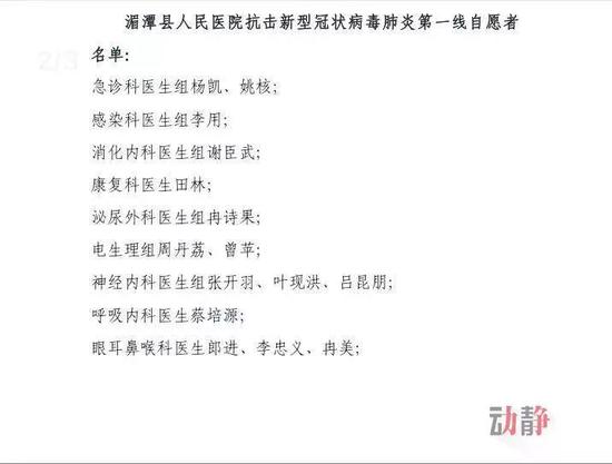 杜富国妹妹杜富佳：抗疫一线，让我来！