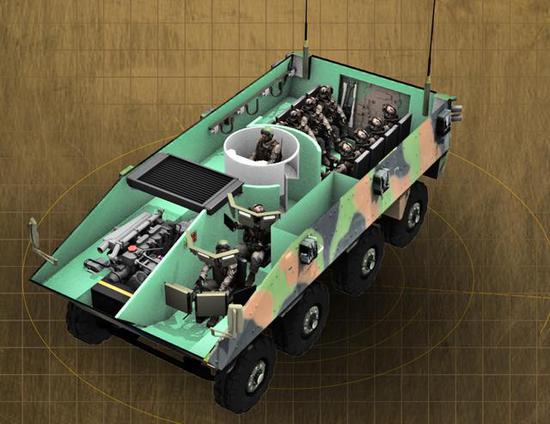 世纪 90 年代初期,法国陆军提出的 "模块式装甲战车"( vbm ) 计划