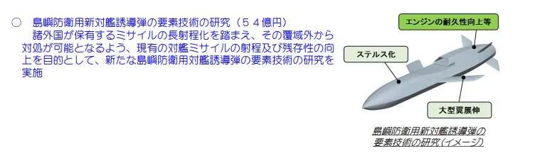 日本在研的2000公里射程导弹反舰外皮下暗藏一杀机 自卫队 反舰导弹 新浪军事 新浪网