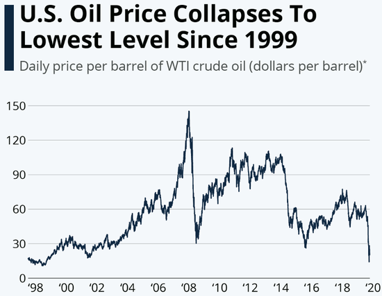 张召忠：疫情当前美国没有全力抗疫 反而还撕来