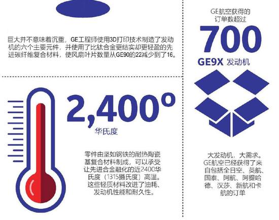 ��������һ�β��������մɻ����ϲ��ϣ���Ҳ��һ���޴�Ĵ���