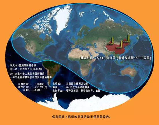 东风-41的抨击威慑周围暗示图
